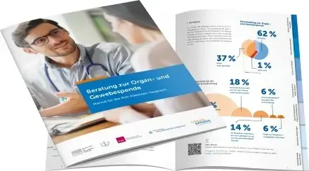 Beratung zur Organ- und Gewebespende. Manual für das Arzt-Patienten-Gespräch.