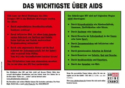 1987
"Das Wichtigste über Aids"