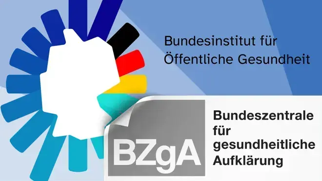 Im Vordergrund das Logo der BZgA, das sich ablöst und dem Logo des BIÖG weicht.
