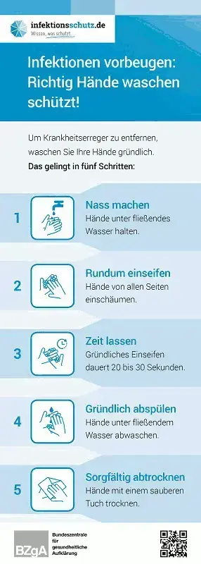 Spiegelaufkleber \"Richtig Händewaschen\" Spiegelaufkleber "Richtig Händewaschen"