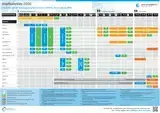 Impfkalender 2026