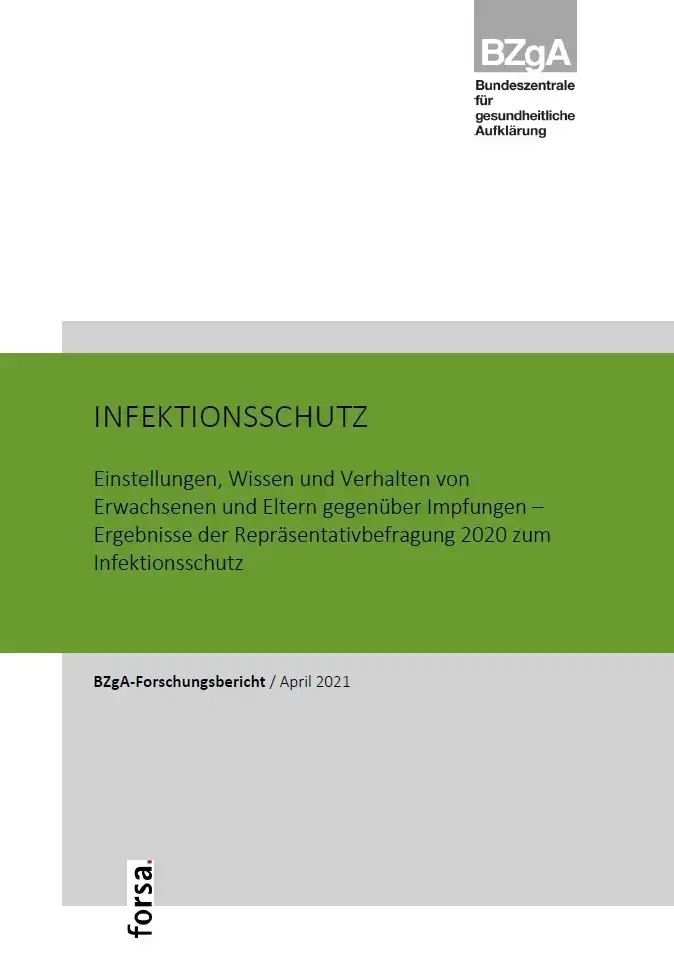 Titelseite der Studie: Infektionsschutz - Einstellungen, Wissen und Verhalten von Erwachsenen und Eltern gegenüber Impfungen – Ergebnisse der Repräsentativbefragung 2020 zum Infektionsschutz