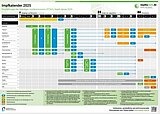 Ansicht des Impfkalenders des BIÖG 2025
