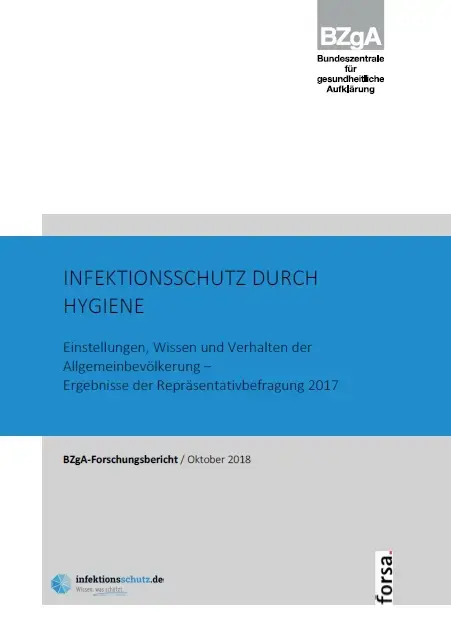 Titelseite der Studie: Infektionsschutz durch Hygiene - Einstellungen, Wissen und Verhalten der Allgemeinbevölkerung - Ergebnisse der Repräsentativbefragung 2017